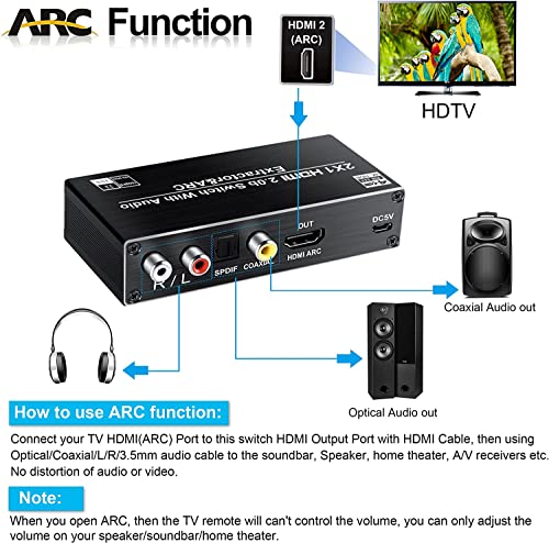 Image of MICROWARE HDMI Switch Audio Extractor, HDMI Switch Splitter 2 Inputs 1 Output with Remote 4K@60hz, 2-Port HDMI2.0b Switcher Box with Optical Toslink SPDIF+Coaxial+Analog RCA Stereo Audio Out
