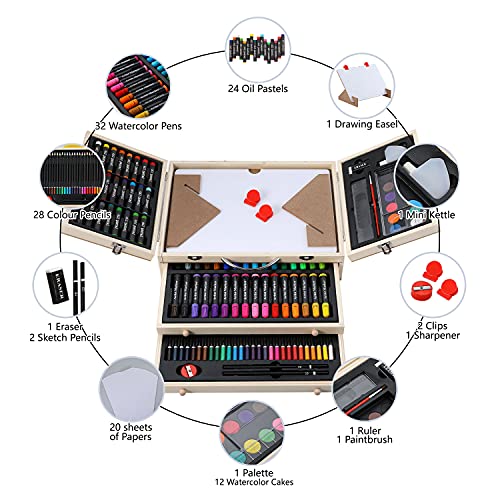 Art Supplies, 108 Piece with Drawing Easel, Deluxe Art Kit in Portable Wooden Case with Colored Pencils, Painting, Kids… - Image 3