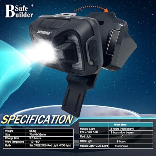 Lampe frontale SAFEBUILDER SHL01 pour casque éclairage mains libres chantier - 5