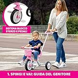 Chicco B00URLWIRK lato 4