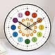Kinder Wanduhr ohne Tickgeräusche: 30cm wanduhr Lernuhr Kinder Wanduhr Wanduhr Kinderzimmeruhr für Mädchen und Jungen für Kinderzimmer, Küche, Wohnzimmer, Schlafzimmer, Büro