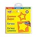 Trend Enterprises Inc. Stencils Common Shapes