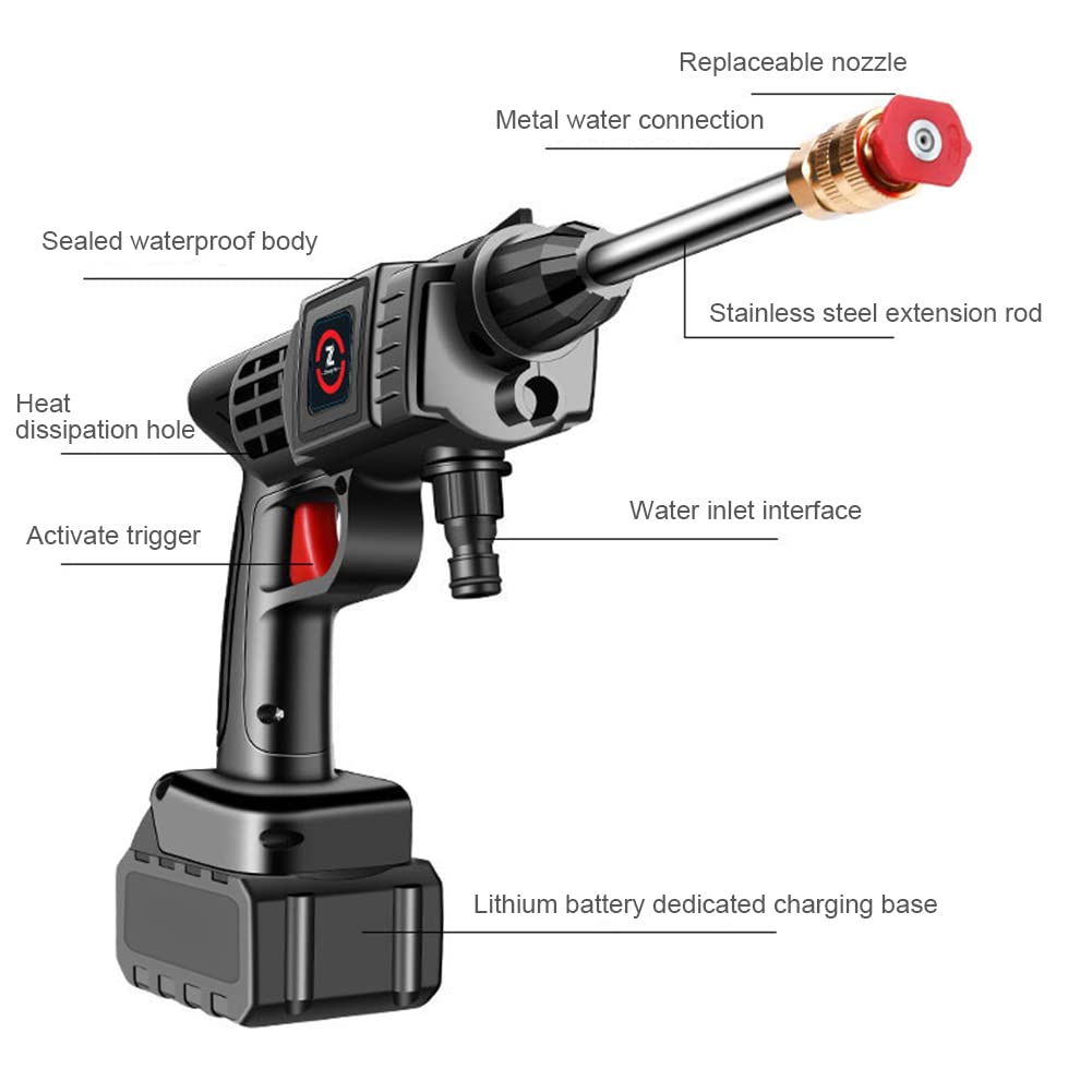 Kabelloser Hochdruckreiniger – 600 PSI, 21 V, Mit 2x 3,0 Ah Akkus, 6-in-1-Düse, Für Auto, Haus & Garten