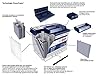 Bosch S4030, Batteria per Auto, 40A/h, 330A, Tecnologia al Piombo Acido, per Veicoli Senza Sistema Start/Stop #2