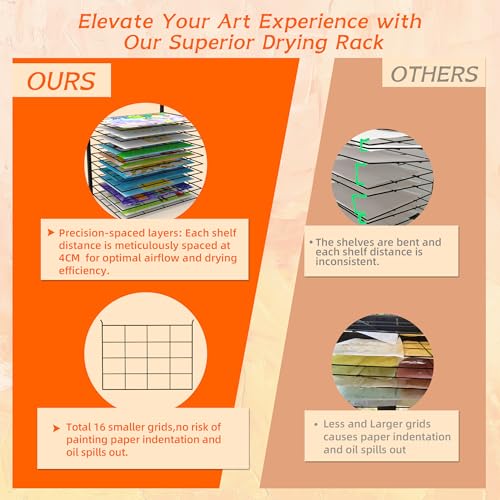 Miniatura 4 de Estante De Secado De Arte, 10 Estantes Ajustables Que Se Adaptan A Todas Las Paredes, Estante De Secado Artístico Para Aulas, Estudios Y Espacios Creativos