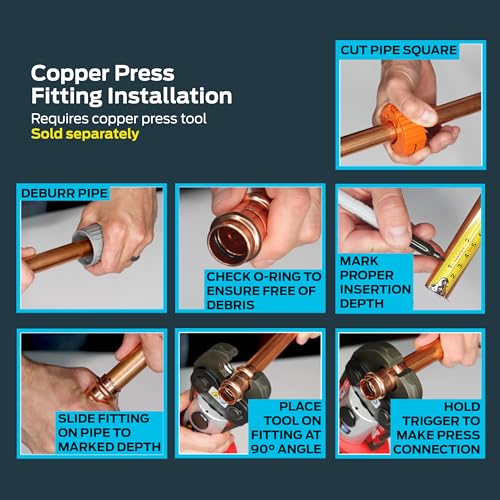 SharkBite 2 Inch Coupling, Copper Press Plumbing Fitting, Pack of 2, UPR0154X2 - Thumbnail 4