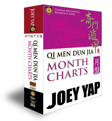 Qi Men Dun Jia Month Charts
