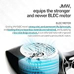JMW Korean Professional Salon Hair Dryer AIR Storm-1600W BLDC, Fast Drying, Powerful Cold Wind, Lightweight, Quiet and Long-Lasting