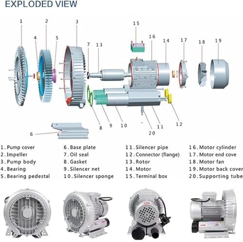 High-Pressure Regenerative Blower for Sewage Aeration & Aquariums, 220V 50Hz, 180W Aluminum Alloy, Powerful Vortex Ring, Ideal for Fish Ponds & Large Airflow Applications