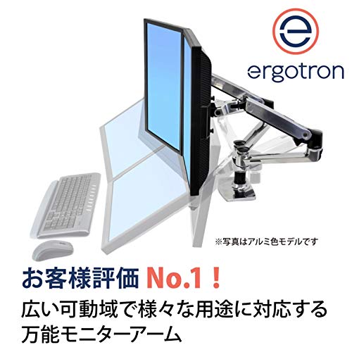 Amazonベーシック ついにpc2画面にしてみた モニターアーム デュアル ディスプレイタイプ ブラック Mitsu蜂の巣