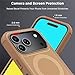 eBigValue Rugged Protective Case Compatible with iPhone 17 Pro Max - Brown Heavy Duty Belt Clip Kickstand Holster, Tempered Glass, Magnetic Wireless Charging Support