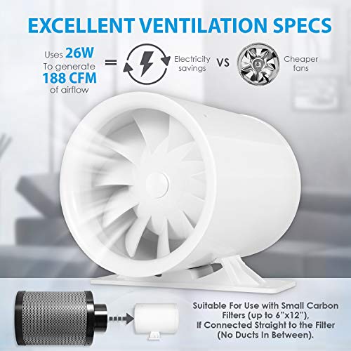 10cm Silent Inline Duct Booster Fan, 47 