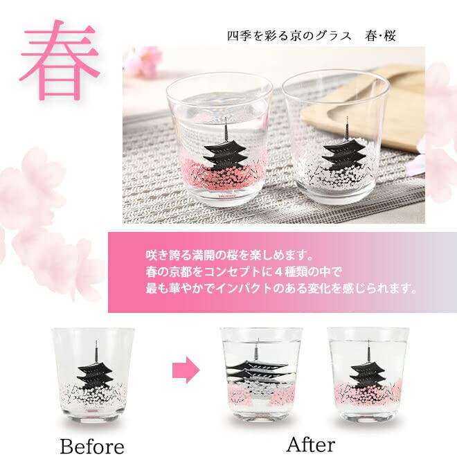 Amazon | コトラボ 温度で色が変わるグラス 360度 冷感グラス 日本製 2