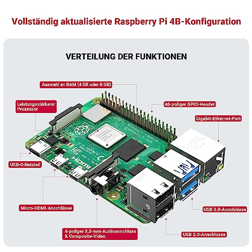 Raspberry Pi 4 Modell B 4 GB RAM, Cortex-A72 64 Bit Wi-FI Bluetooth (4 GB RAM) – Bild 4
