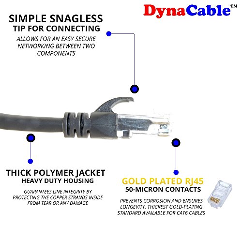 Cable Ethernet Cat6 de cobre con conectores RJ45, 5 unidades, 2 pies miniatura 3