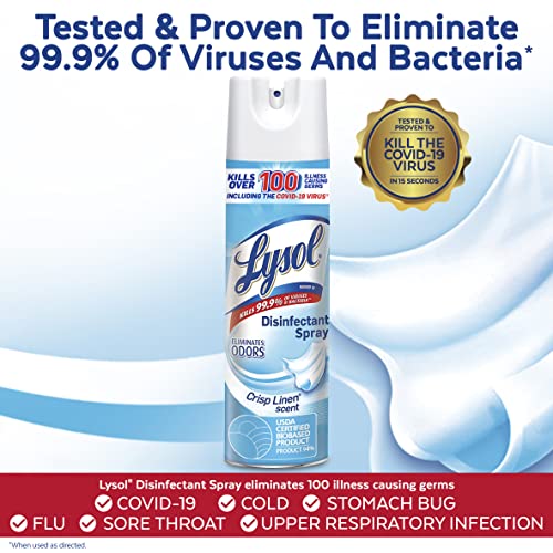 Image of Lysol Bundle containing x2 Lysol Disinfectant Spray for Hard and Soft Surfaces, Crisp Linen, 19 Fl. Oz + Lysol Air Sanitizer Spray, For Air Sanitization and Odor Elimination, White Linen, 10 Fl. Oz