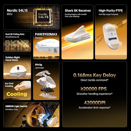Image of ATTACK SHARK V8 8000Hz Wireless Gaming Mouse, 59g Lightweight, White