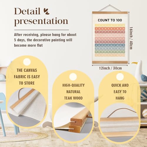 Numbers 1-100 Poster Chart, Number Chart Wall Art Decor, Boho Classroom Decor, Count to 100Learning Posters Banner for Classroom Nursery Kids Room Playroom Preschool Decorations (12x16inch 1-100) by ZTGDA - Used condition - US$11.09