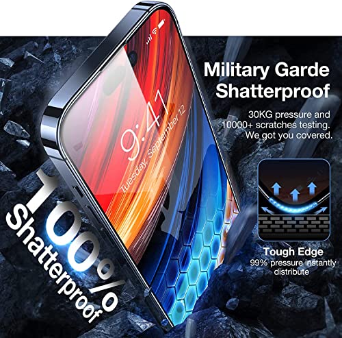 Image of STP FEEL Tempered Glass For iPhone 15 | Edge to Edge Coverage Dust Proof Screen Protector Guard | Combo Screen Protector Full Glue Coverage (6.1 Inch, 5 in 1 combo)