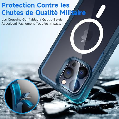 Housse avec protection écran Privacy iPhone 15 Pro Max antichoc bleu - 5
