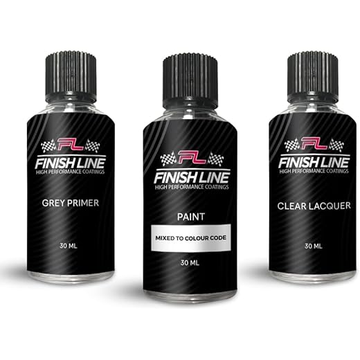 FINISH LINE Ausbesserungslack-Set für Ford Imperial Blue Paint Grey Primer Klarlack Reparatur