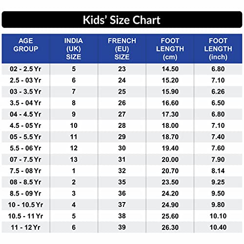 Image of NEOZ Casual Slingback Clogs for Kids with Soft Sole | Slip-On Breathable, Lightweight | Comfortable & Durable | Stylish Indoor & Outdoor Sandals Clogs for Kids