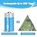 messule Rechargeable Lithium C Batteries with 4 in 1 USB-C Charge Cable,8 Pack C Cell Li-ion Battries,LR14 1.5V C Size Cell Battery Replacement 4100mWh for Floodlight Toys(8 Pcs)