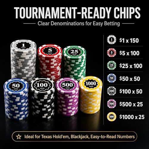Image of HEITOK 500 Piece Poker Chip Set 11.5g Heavyweight Iron Core Composite Chips with Aluminum Case Playing Cards and Dealer Buttons for Texas Holdem Blackjack Casino Gaming | 11.5g weighted feel for Texas Holdem and Blackjack tables, built for quick rounds, longer sessions and at-home hosting