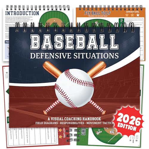 BEAWART Youth Baseball & Softball Defensive Situations