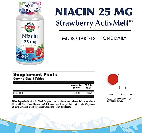 Vitamínicos, Imagen adicional