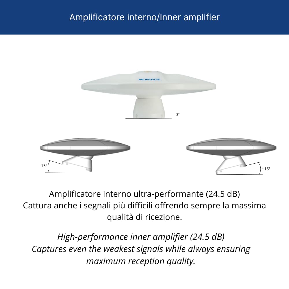 Glomex Antena de TV DVB-T2 Omnidireccional Portátil con Amplificador Modelo SGT6000 (Nomade) - 360 °, 12 V, Alta Sensibilidad, para Barcos, RV, Yates