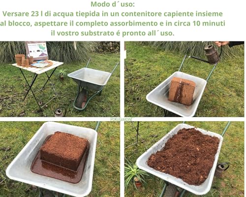 Kokoserde Pokugiardini 50l, torffreier gepresster 4kg Humusblock