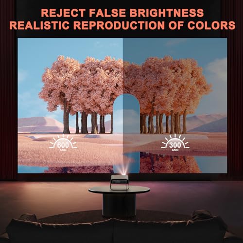 Image of Projector with WiFi 6 and BT5.3,600ANSI 4K Support Portable Outdoor Movie Projector,WEADFAX Native 1080P 360 Angle Adjustment Video Projector, Home Theater