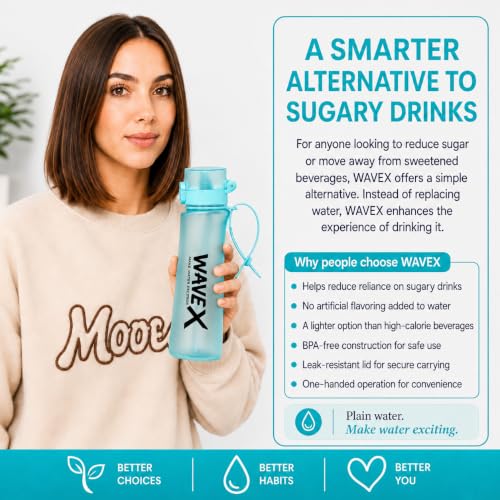 Image of Wavex Scented Water Bottle + 8 Aroma Scent Pods (Cola, Strawberry, Honey Peach, Energy Drink, Green Apple,Mint,Lemon,Orange Vanilla), Flip Top Lid, Straw & Carry Strap Included (Sea Breeze Turquoise)
