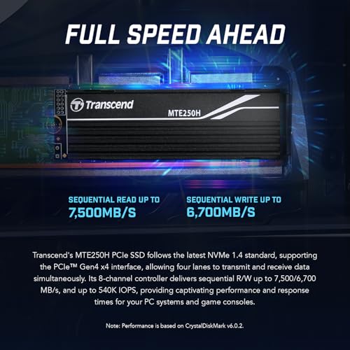 SSD MTE250H M.2 NVMe PCIe Gen4 x4 da 2 TB - TS2TMTE250H - Mouse gaming - Immagine 3