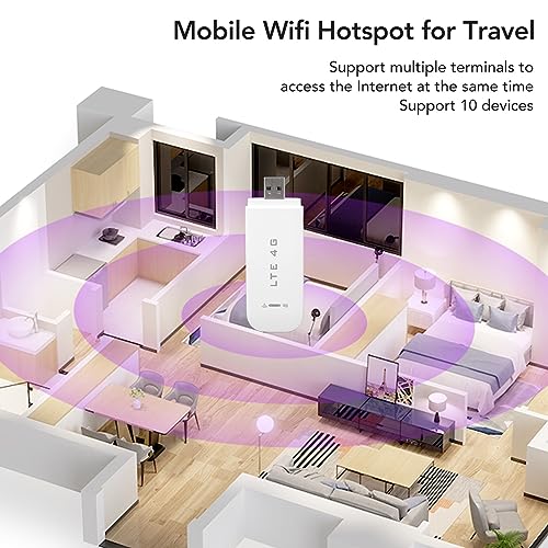 Hotspot Móvel 4G Portátil, Hotspot para Viagens, Mini Roteador Portátil LTE 150 Mbps até 10 Disposit