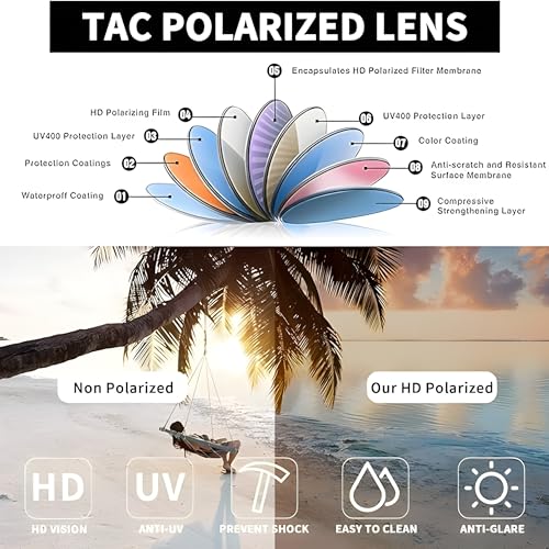 Image of Polarized Clip-On Sunglass Attachment for Prescription Glasses | UV Protection | Flip-Up Design | Includes Lens Cleaner, Microfiber Cloth & Storage Case | Men & Women