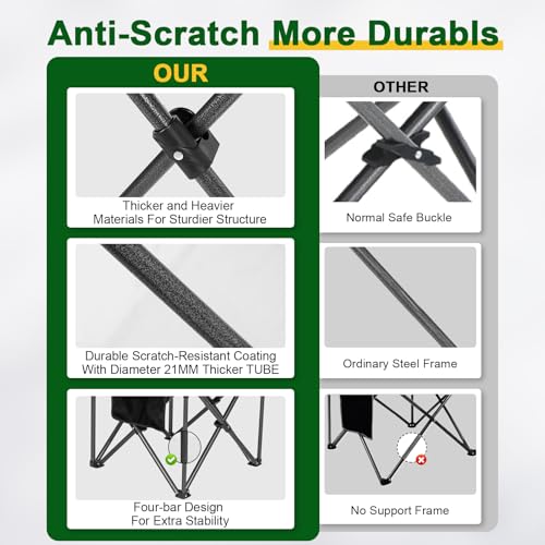 camping chair folding reviews