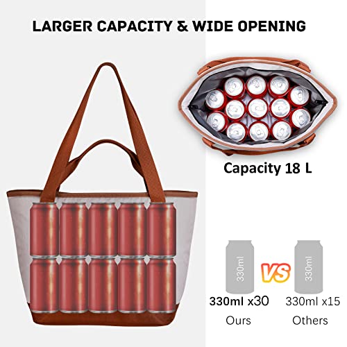 Large Insulated Cooler Bag 30 Can with Thermal Foam Leakproof Soft Cooler Bags Insulated Grocery Bag with Shoulder Strap Big Cooler Tote for Picnic, Camping, Grocery Shopping, Travel - Image 3