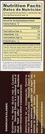 20 Boxes GanoCafe Classic Ganoderma Black Coffee by Gano Excel