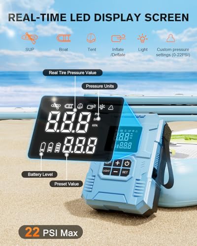 S8 22PSI Cordless Rechargeable SUP Pump