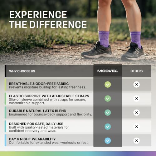 Image of Modvel Foot & Ankle Brace Socks with Adjustable Support Strap - Compression Sleeve for Sprained Ankle, Plantar Fasciitis Relief Tendonitis & Arthritis, Stabilizing Foot & Ankle Support for Women & Men