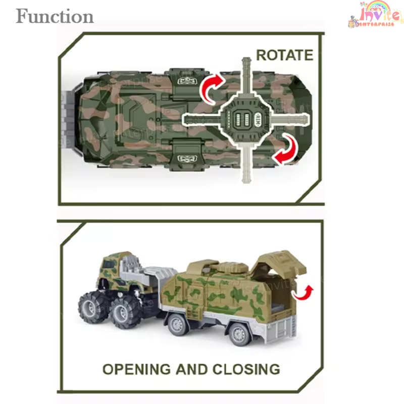 Image of 1:43 4Wd Diecast Alloy Military Model Truck Toys With Friction Powered Miniature Car Vehicle Toy For Kids, Boys And Girls (2 Color Truck = Sent Any 1 Truck)