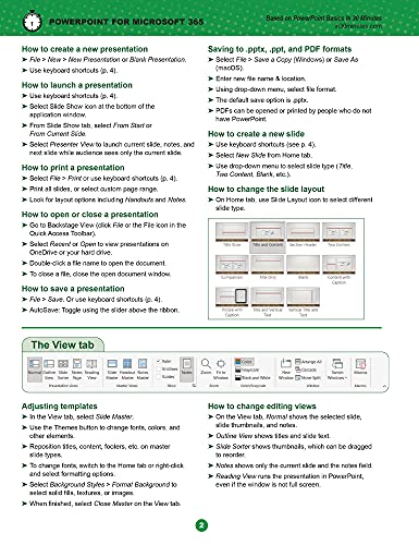 I30 Media In 30 Minutes Powerpoint For Microsoft 365 Reference And Cheat Sheet: The Unofficial Cheat Sheet Reference For Microsoft Powerpoint thumb #3