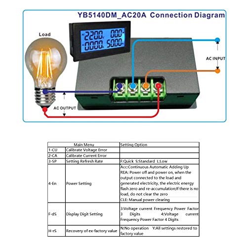 Image of Multi Function AC Voltmeter Ammeter 0~20A Backlight Digital Display 60~500V
