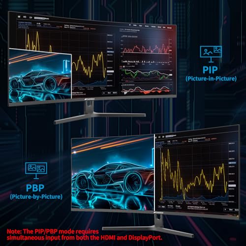 34-Inch Curved Gaming Monitor