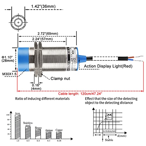 Heschen LJC30A3-H-J/EZ Detection 1-15Mm 90-250Vac 400Ma Normally Open(No) 2 Wires thumb #5