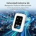 Imagen de Router WiFi Portátil 5G Hotspot
