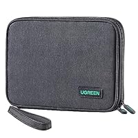 UGREEN Elektronik Tasche