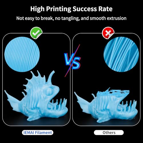 Image of IEMAI Glow in The Dark PETG Filament 1.75mm Bundle 2KG, Green+Blue Luminous 3D Printer Filament Long-Lasting Glowing & High-Brightness, Accuracy + /-0.02mm